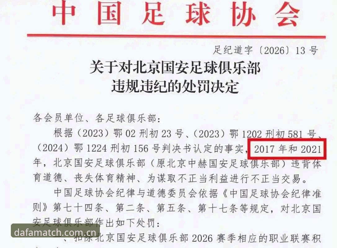 中国足协第三批禁足名单解析：5大违规行为与行业影响深度分析